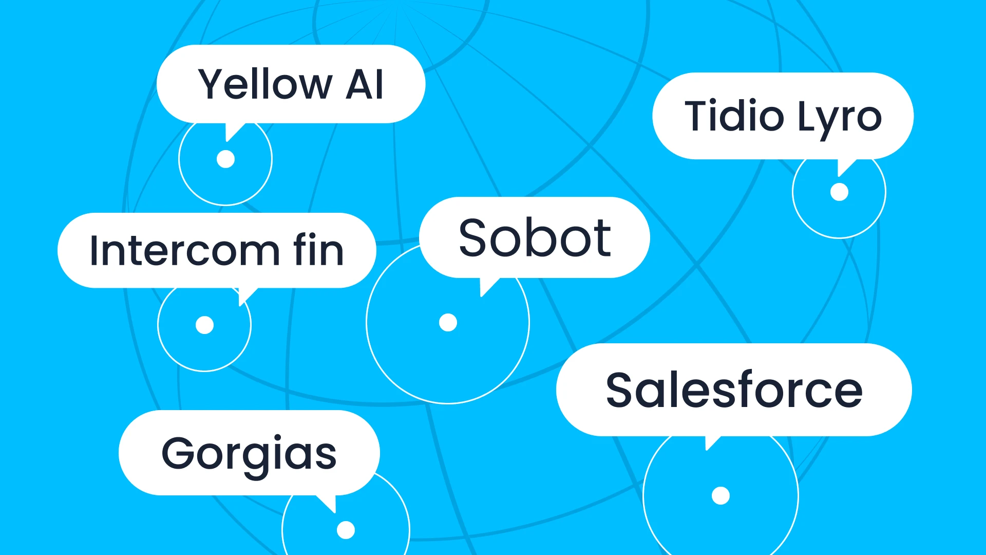 Top 10 AI Chatbots for Ecommerce and Retail in 2026: Compared on Resolution, Shopify Depth & Real Outcomes