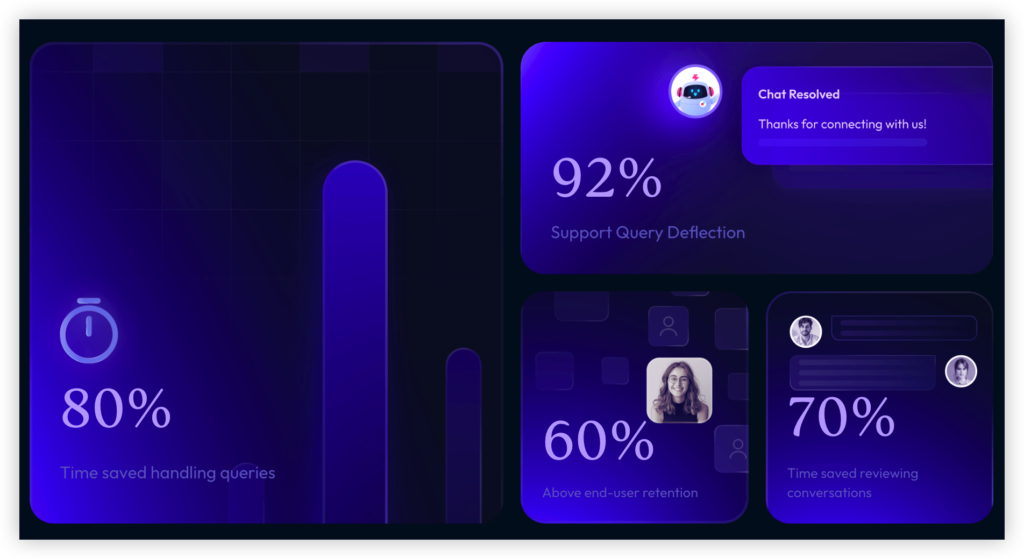 verloop.io