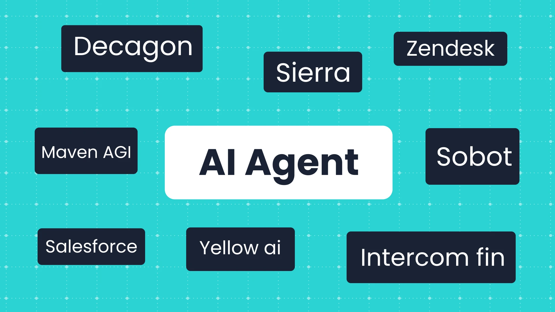 Top 10 AI Agent Tools for Customer Service in 2026