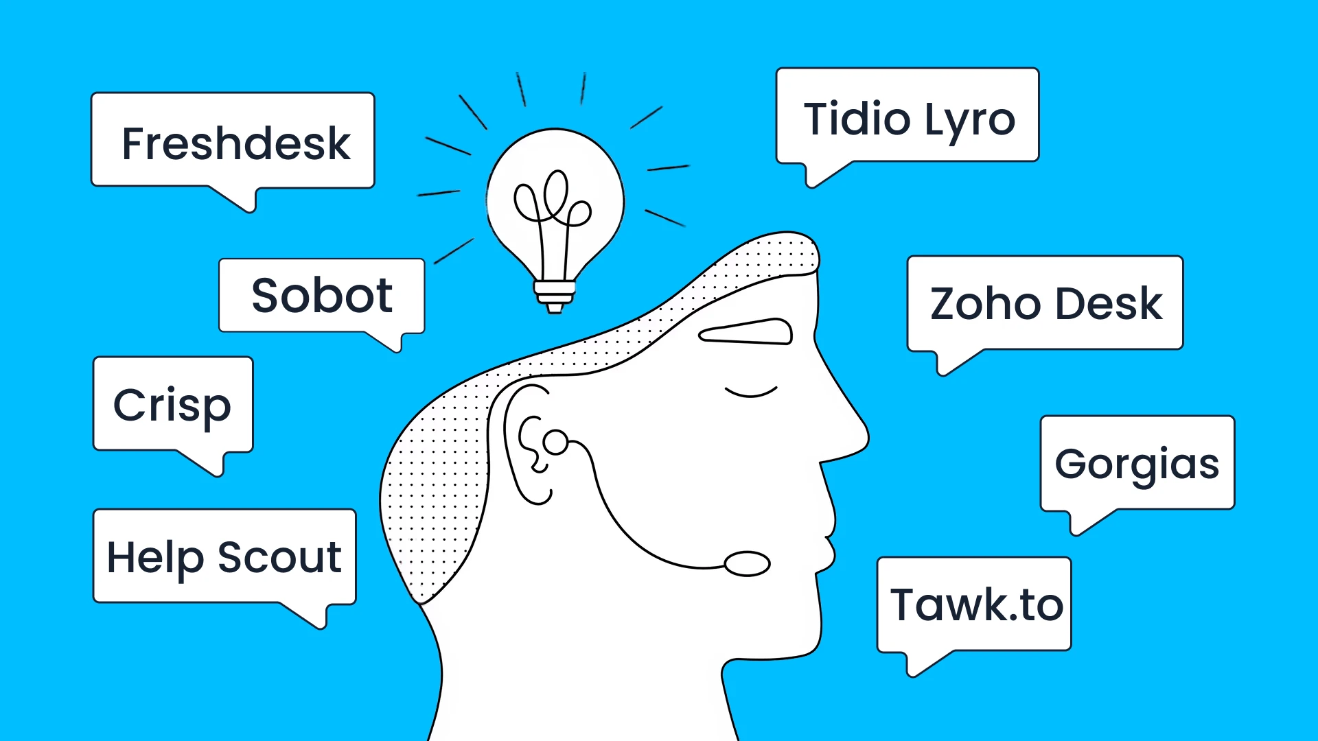 10 Best Customer Service AI Agent Platforms for Small Businesses in 2026: Compared on Free Plans, AI Resolution, and Ease of Setup