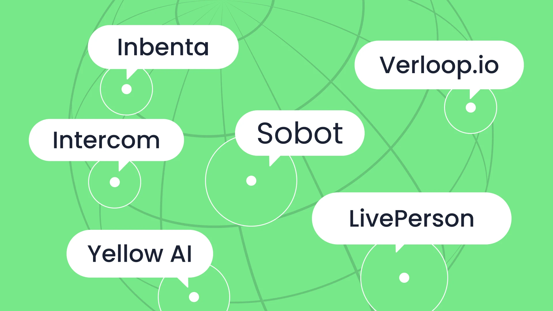 Top 10 AI Chatbots for E-commerce and Retail in 2026