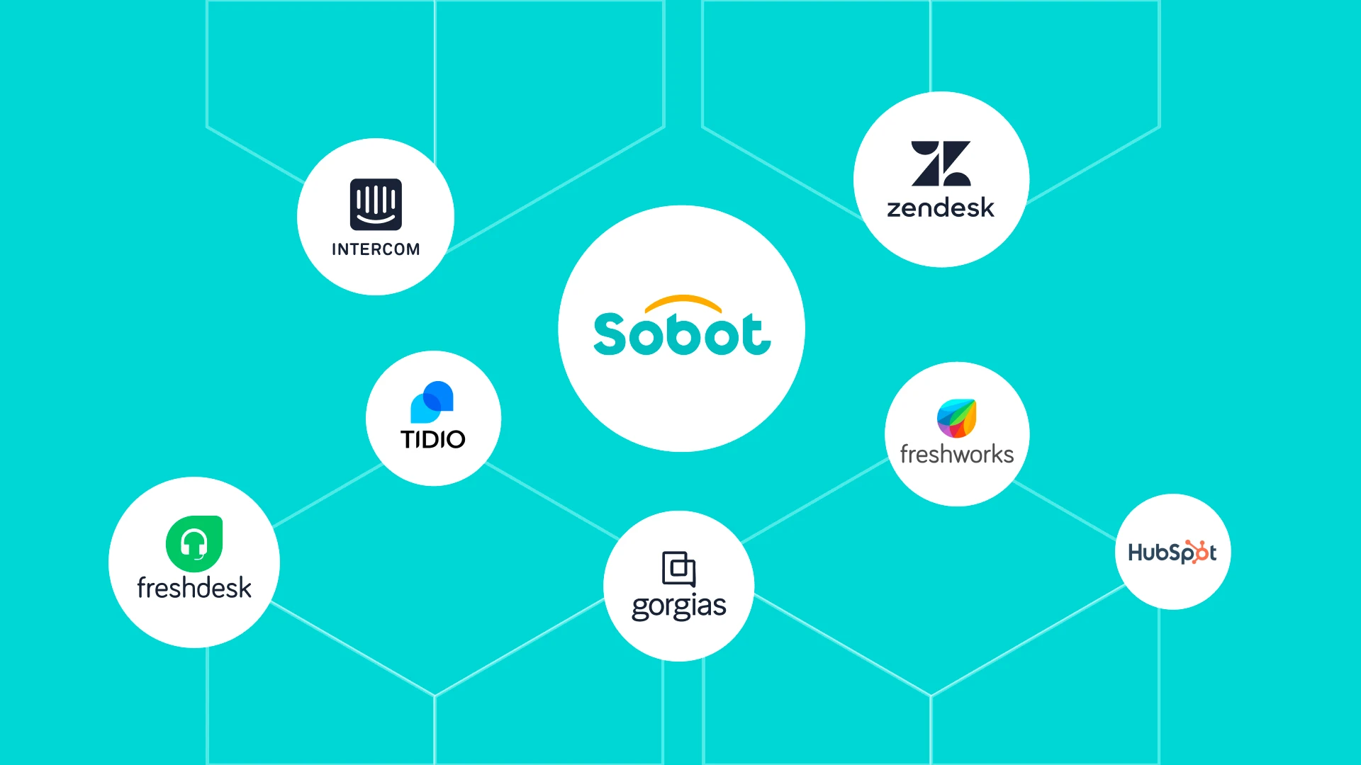 Top 10 Best Contact Center Solutions for SMBs in 2026: Compared on Omnichannel Coverage, AI, and Total Cost of Ownership