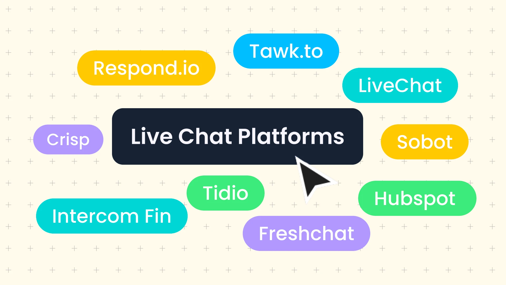Top 10 Omnichannel Live Chat Platforms for Small Businesses in 2026: Compared on Channel Coverage, AI, and Free Plans
