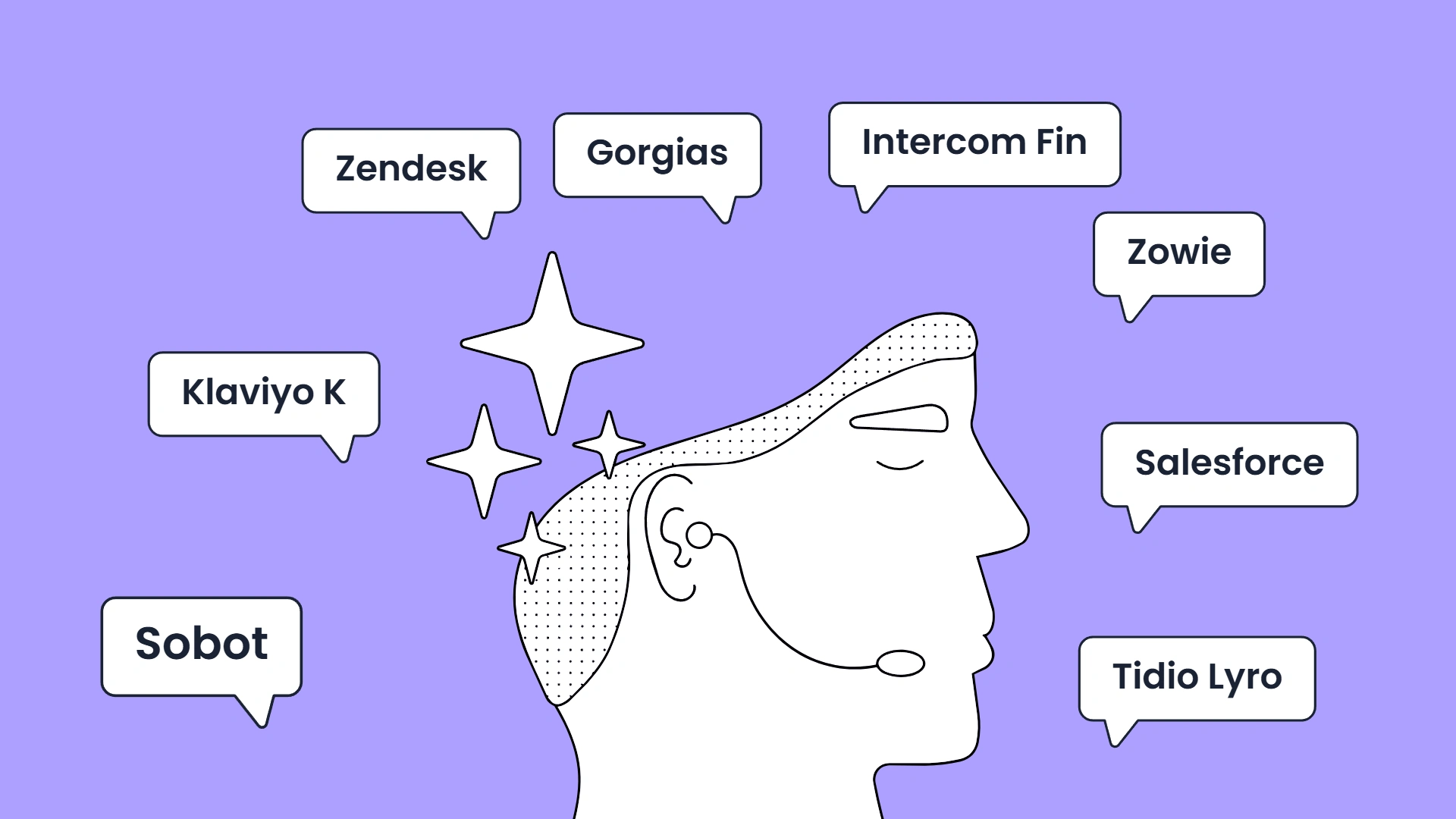 Top 10 Best AI Customer Service Software for E-commerce in 2026: Full Stack Comparison