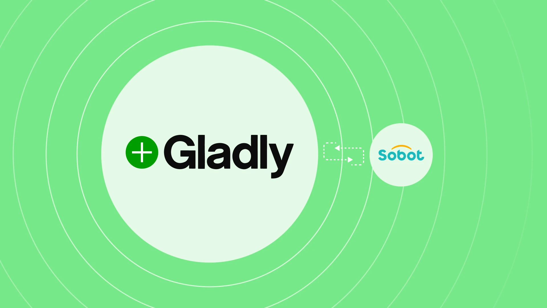 Gladly vs Sobot customer service platform comparison