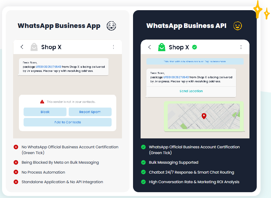 WhatsApp Business App vs Business API Comparison
