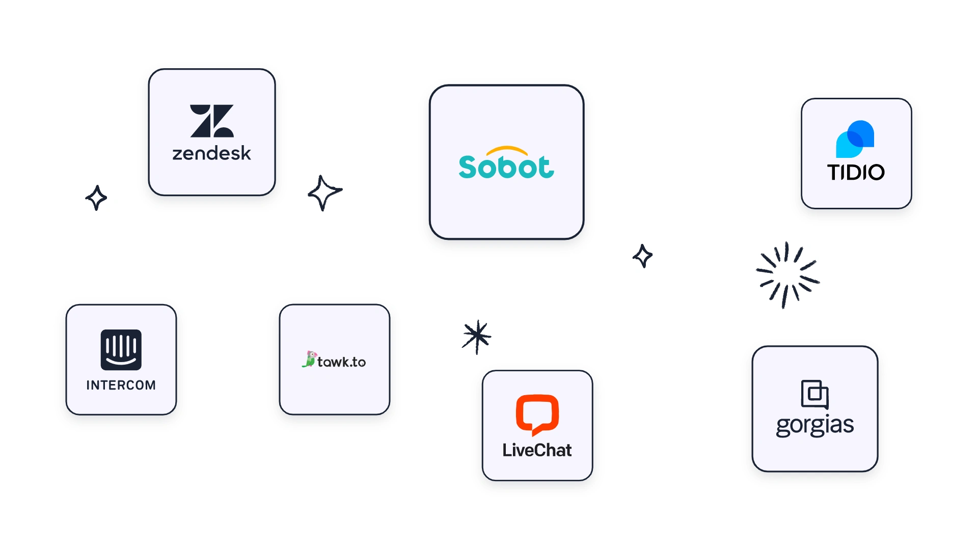 Best Ecommerce Live Chat Software for Southeast Asia in 2026