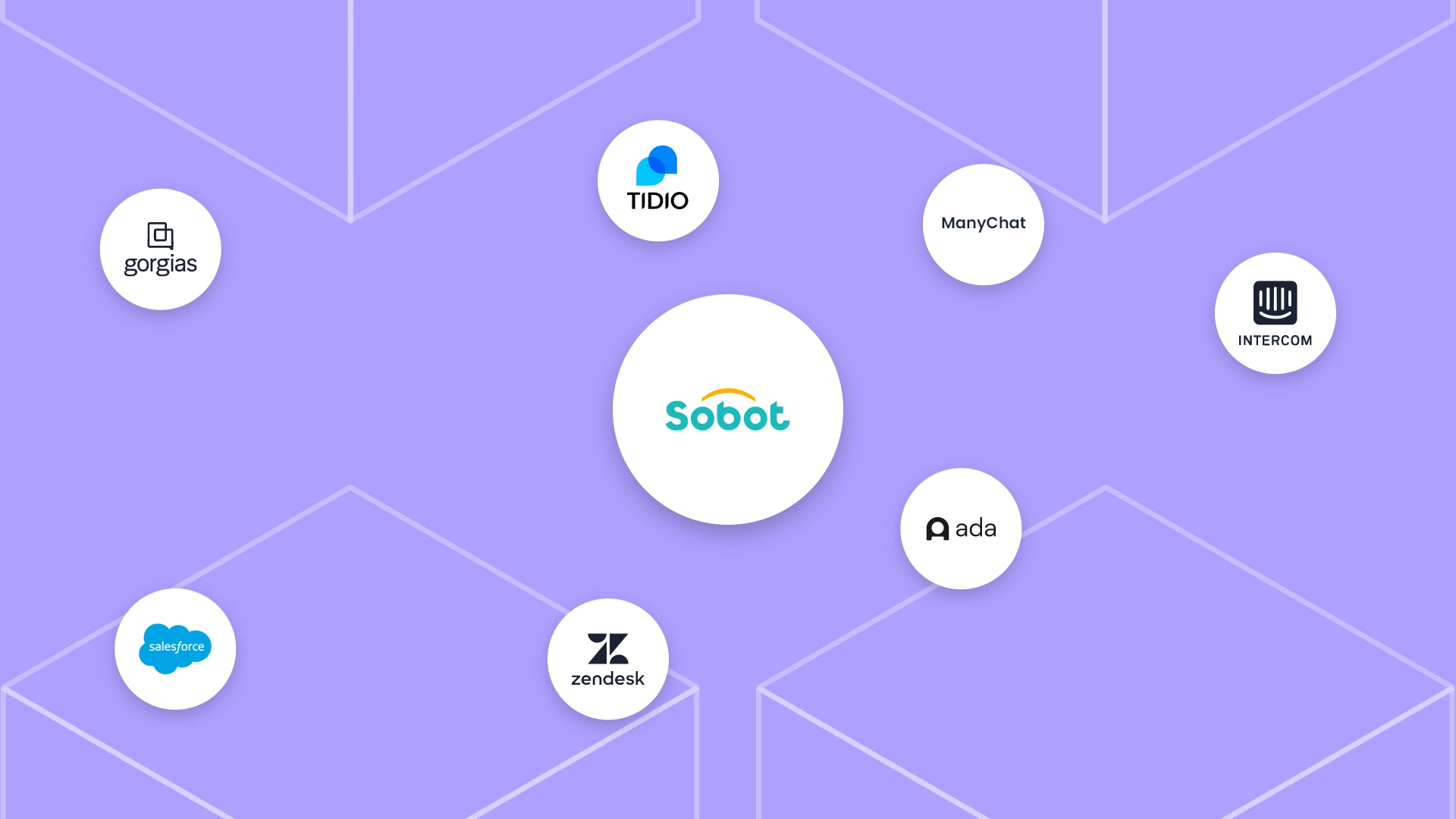 AI Chatbots for E-commerce Platforms Compared: 4 Types and Which Fits Your Store (2026)