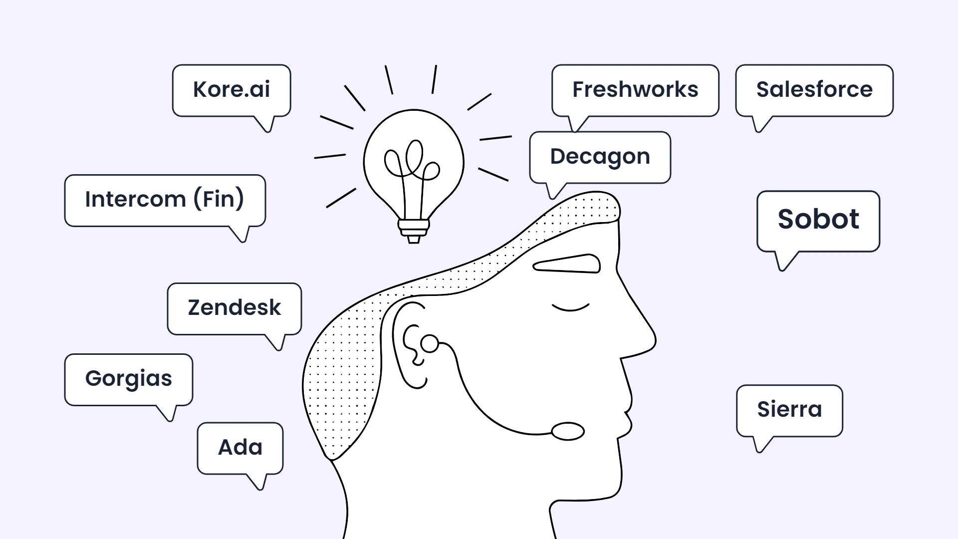 Best AI Agent for Customer Support in 2026