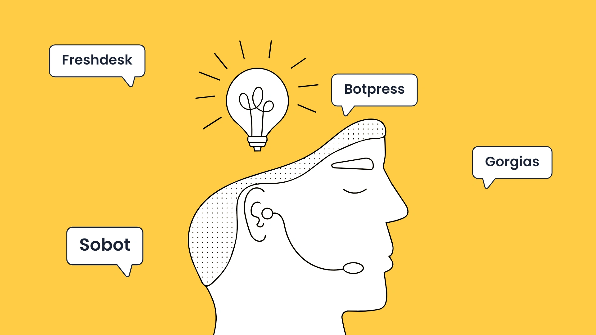 AI Chatbot (2)