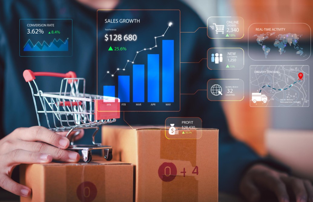 Cross Border Ecommerce Customer Service with Sobot AI