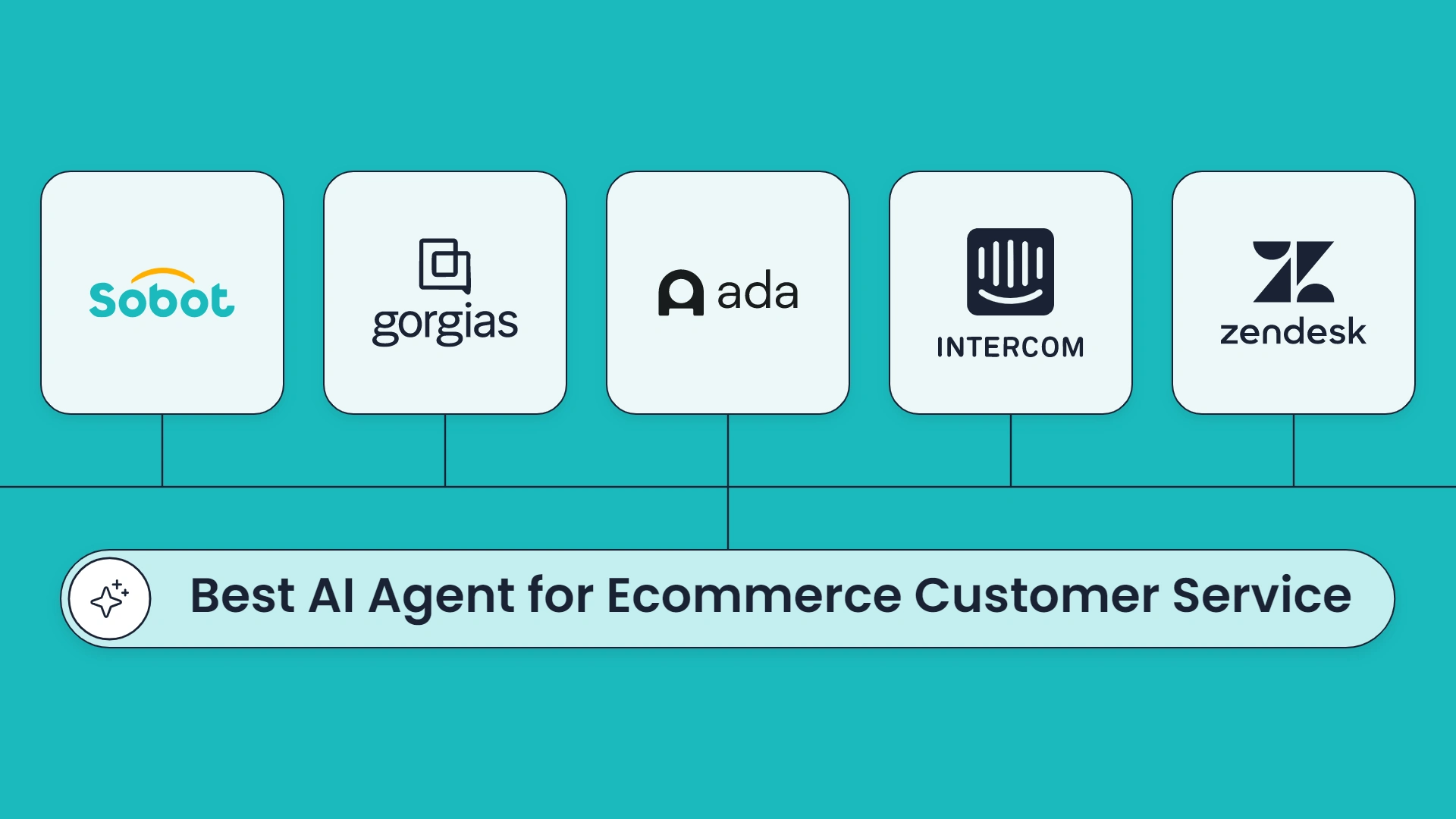 Best AI Agent for Ecommerce Customer Service
