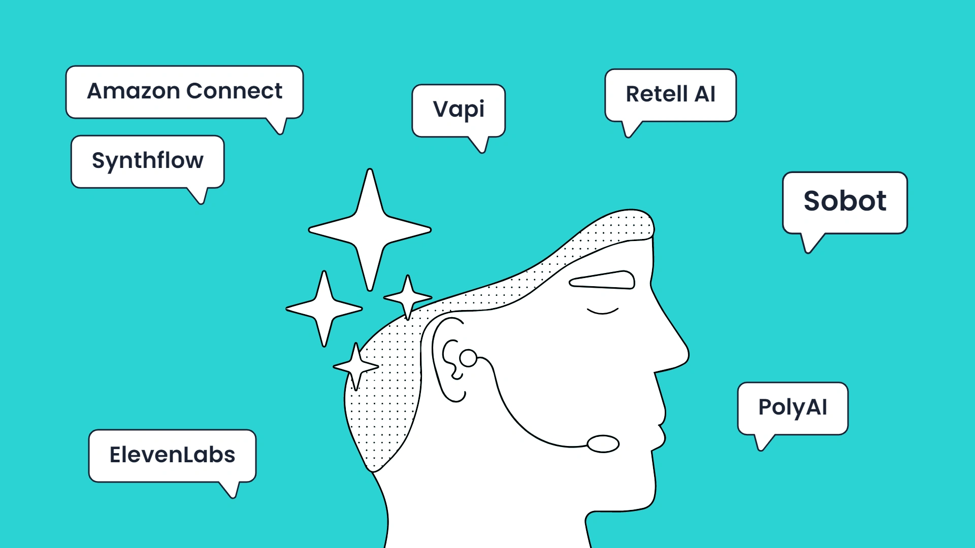 AI-powered voice platform