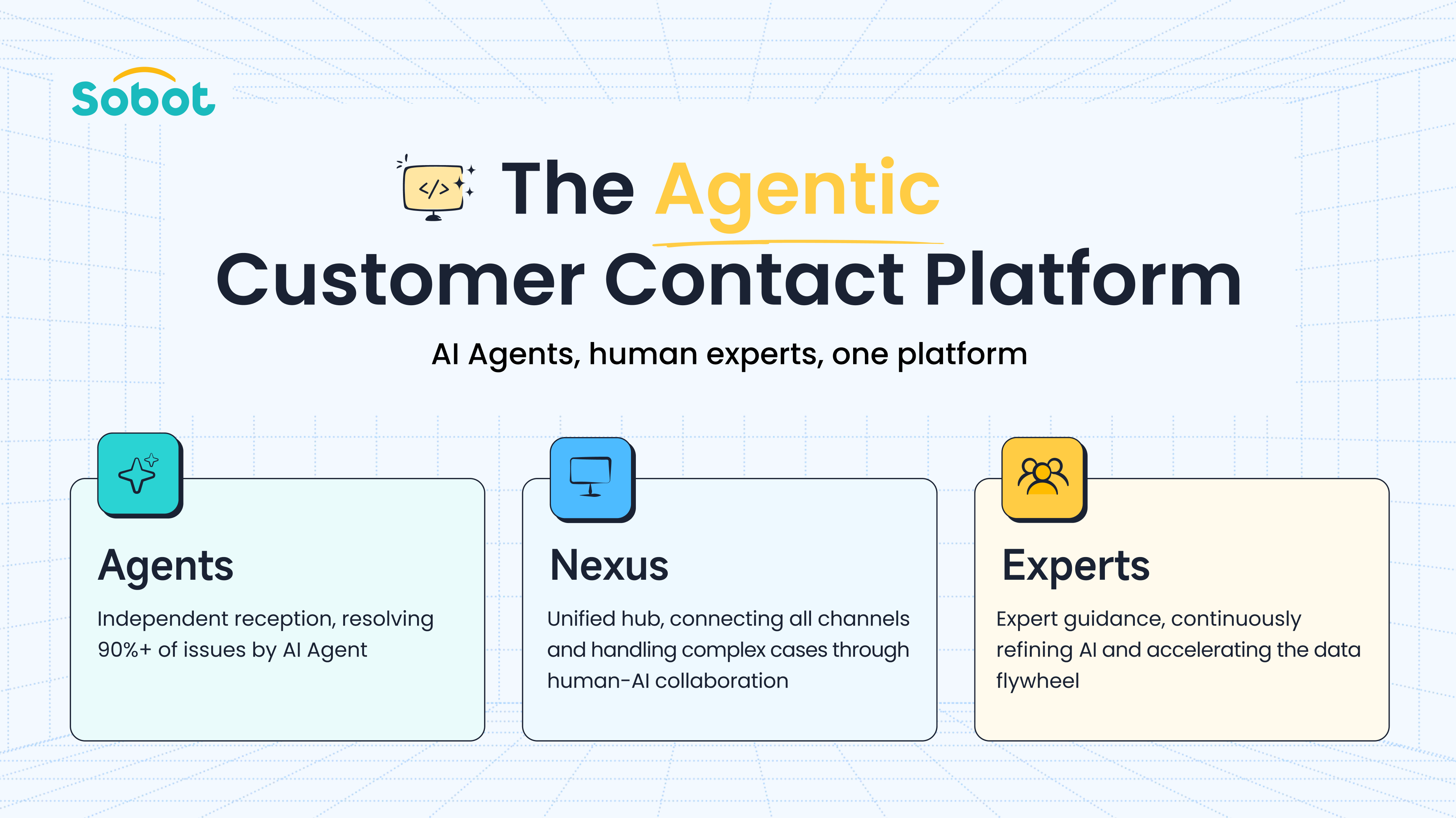 Sobot Upgrades its AI Agents, Moving from Answers to Results