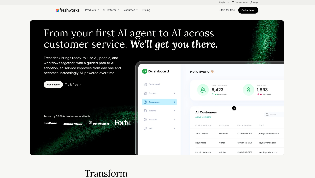 Freshdesk AI agent customer dashboard