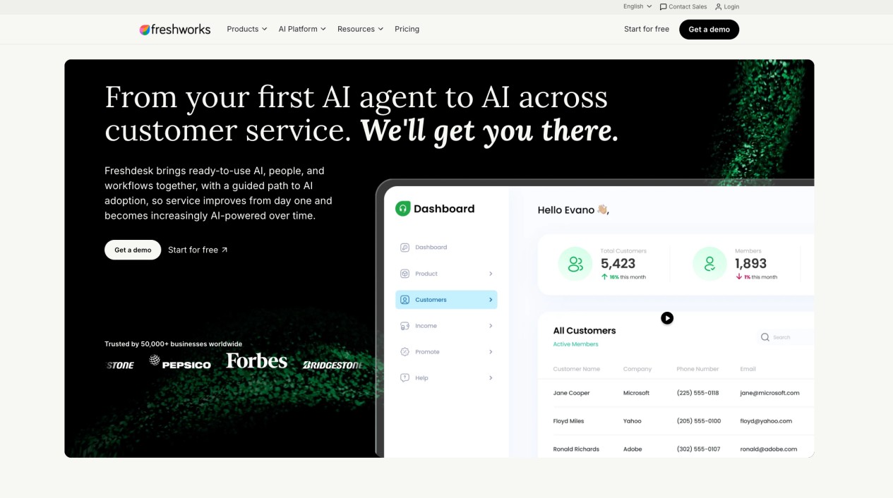 Freshdesk helpdesk with AI
