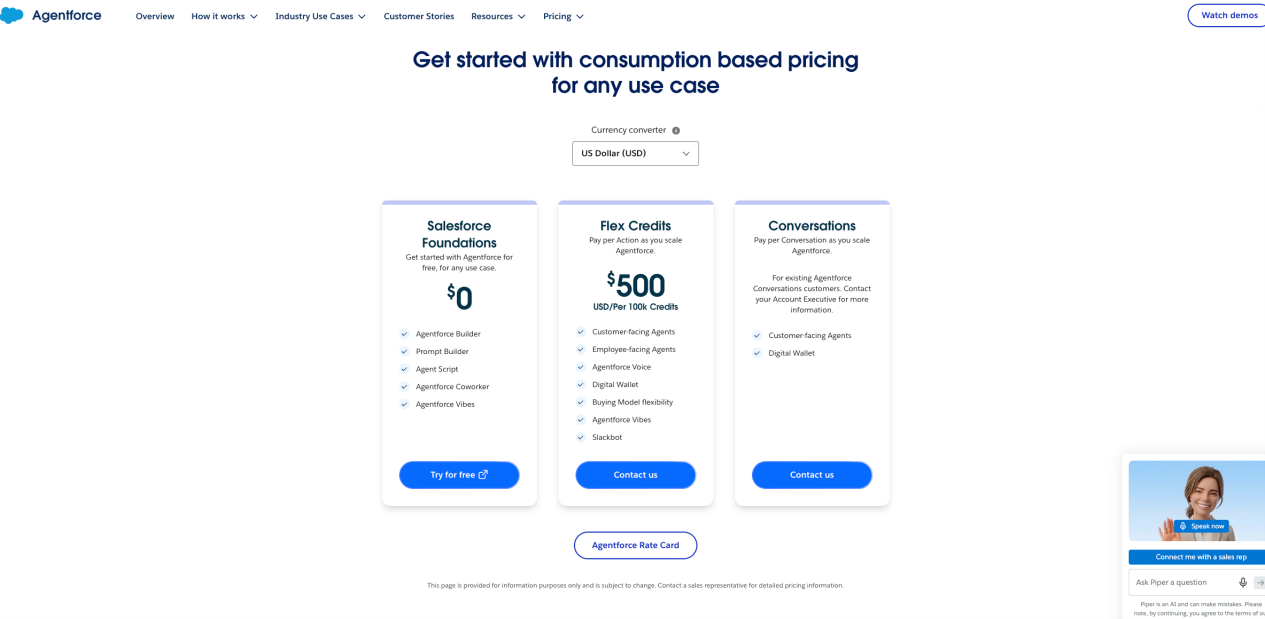 Salesforce pricing