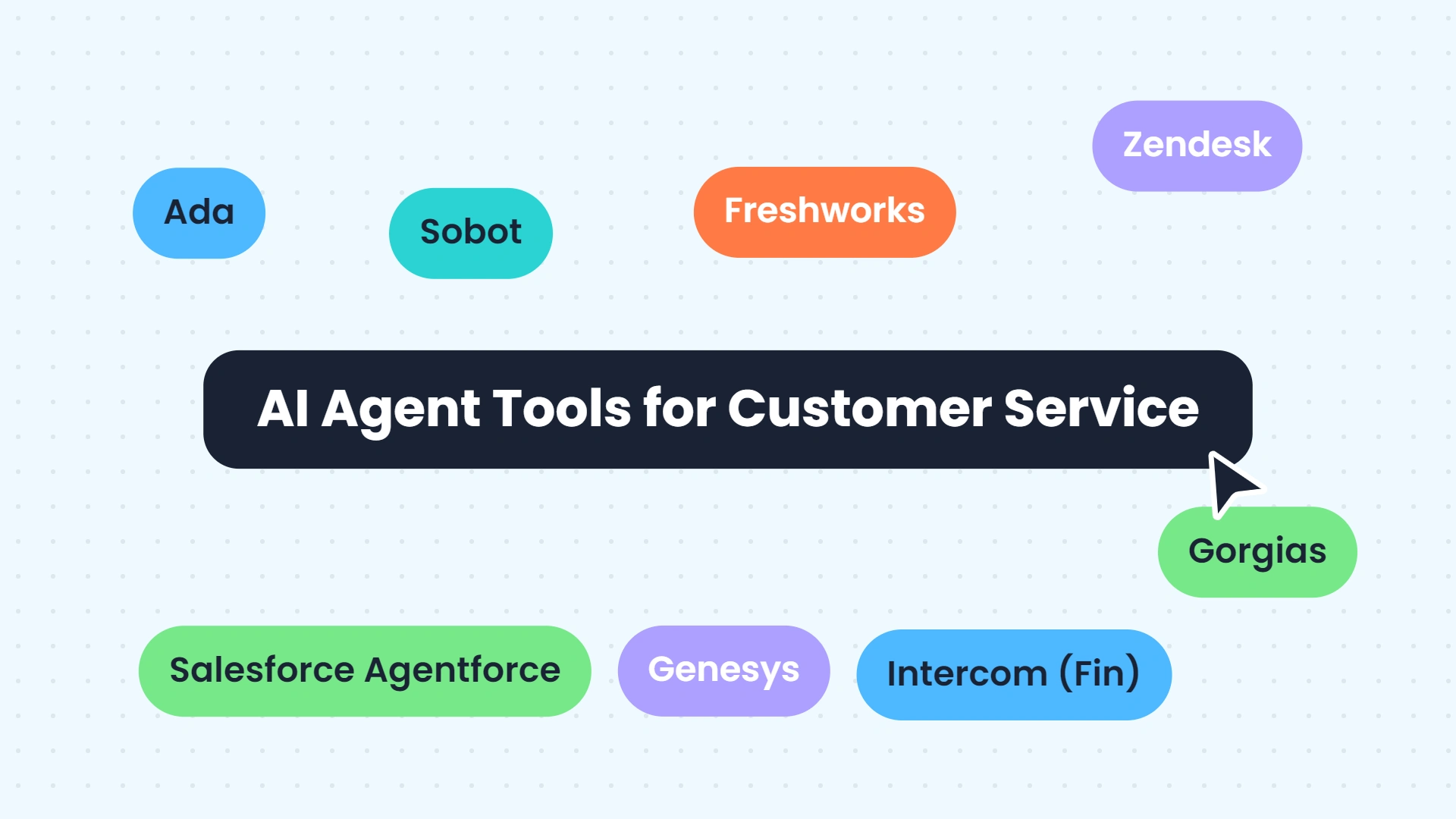 AI Agent Tools for Customer Service