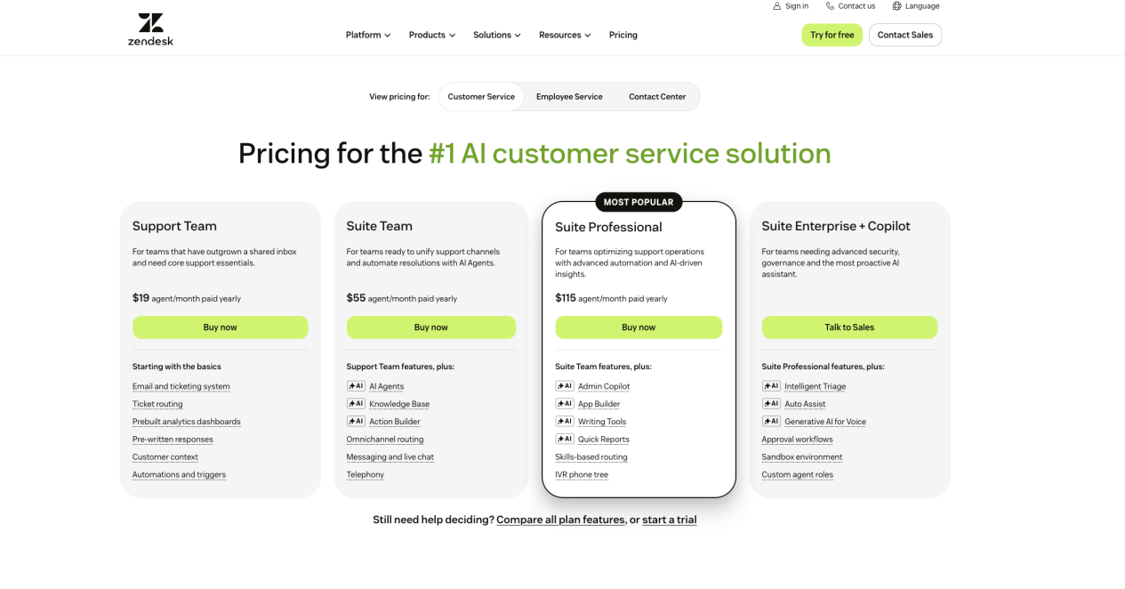Zendesk pricing