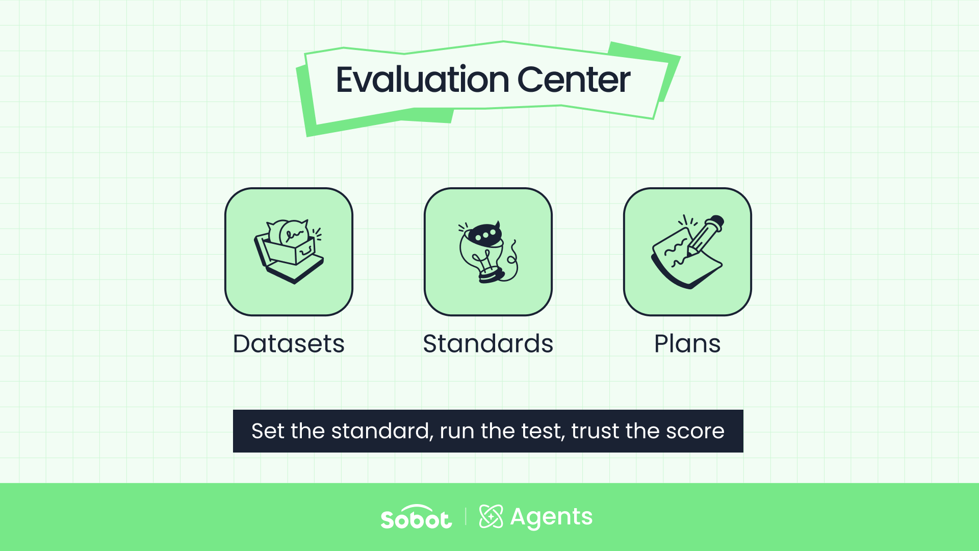AI Agent Evaluation for Customer Service: How Sobot's Evaluation Center Works