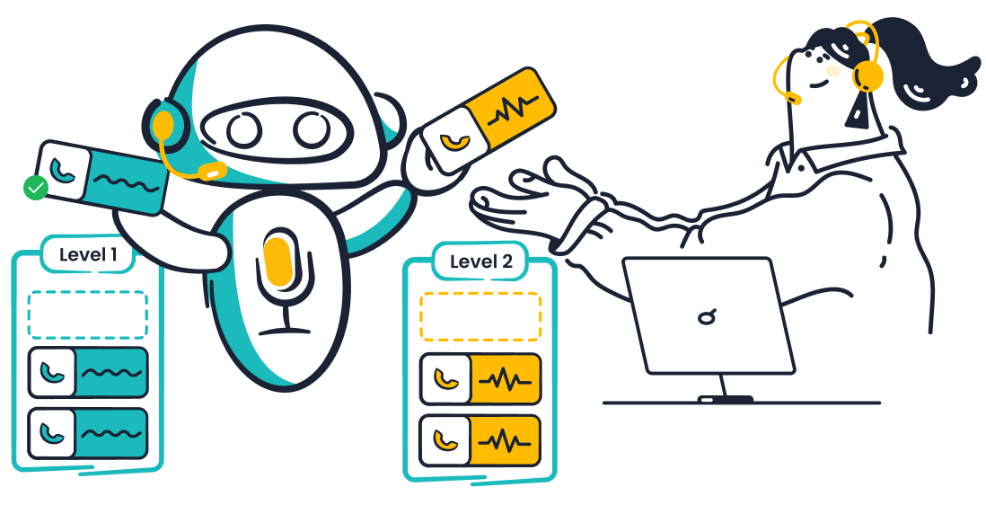 The Future of AI in Customer Service: Trends & Will It Replace Jobs?