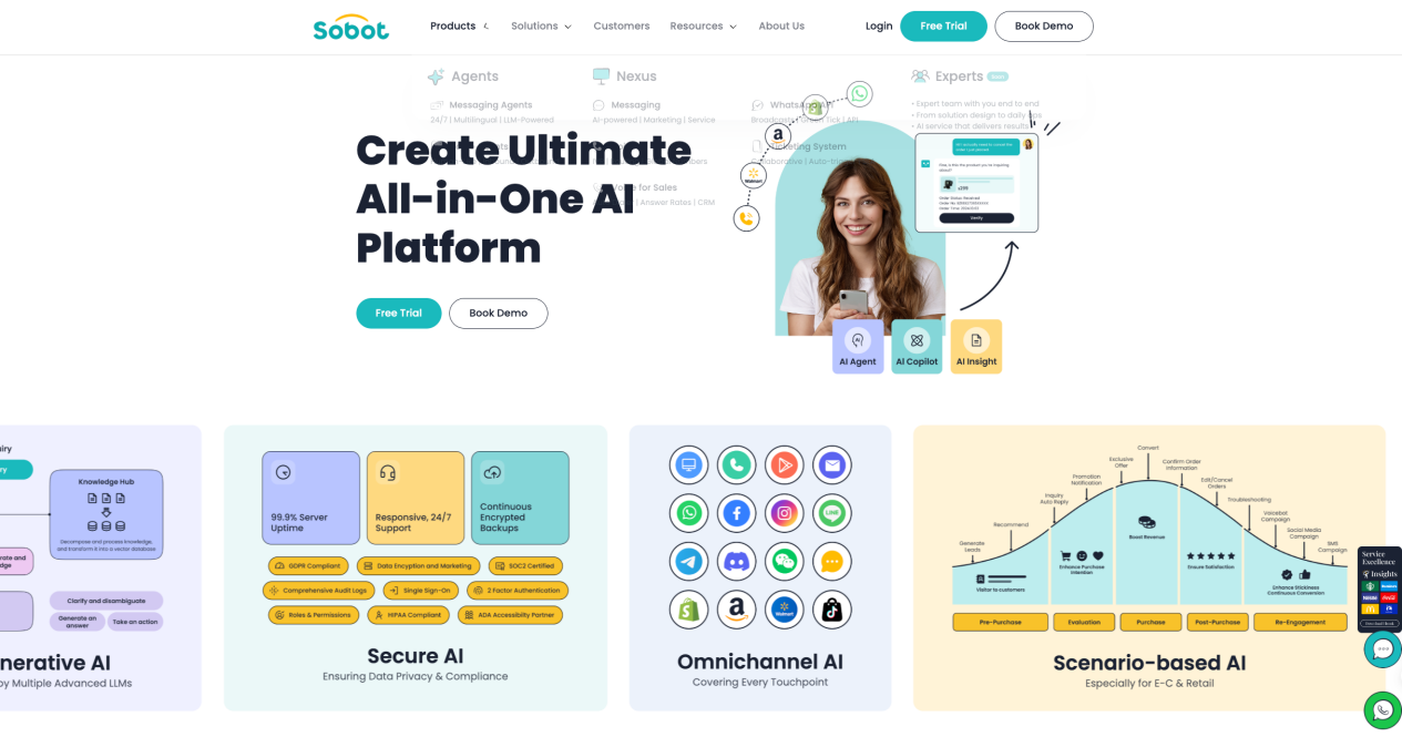 Sobot agentic customer contact platform bringing together Agents, Nexus, and Experts for governed task resolution across Singapore and SEA channels.