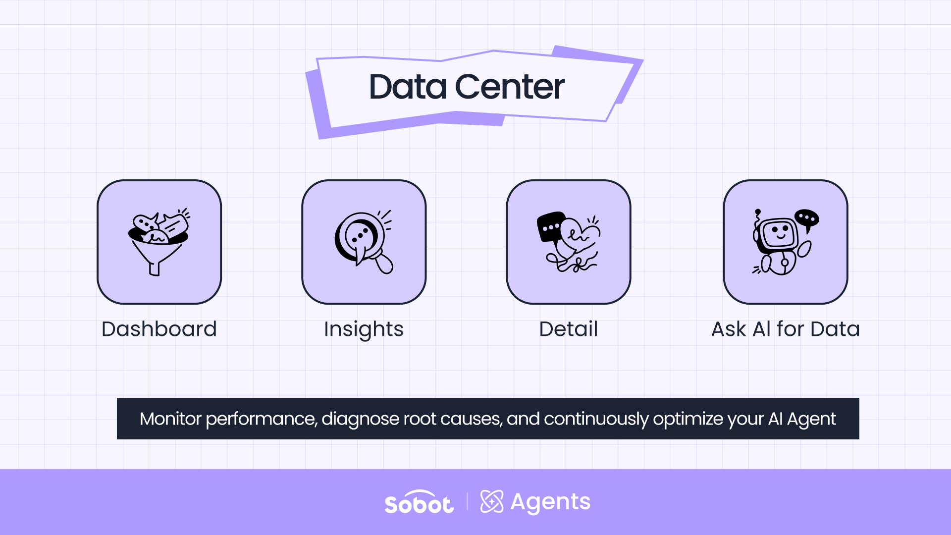 Sobot Data Center