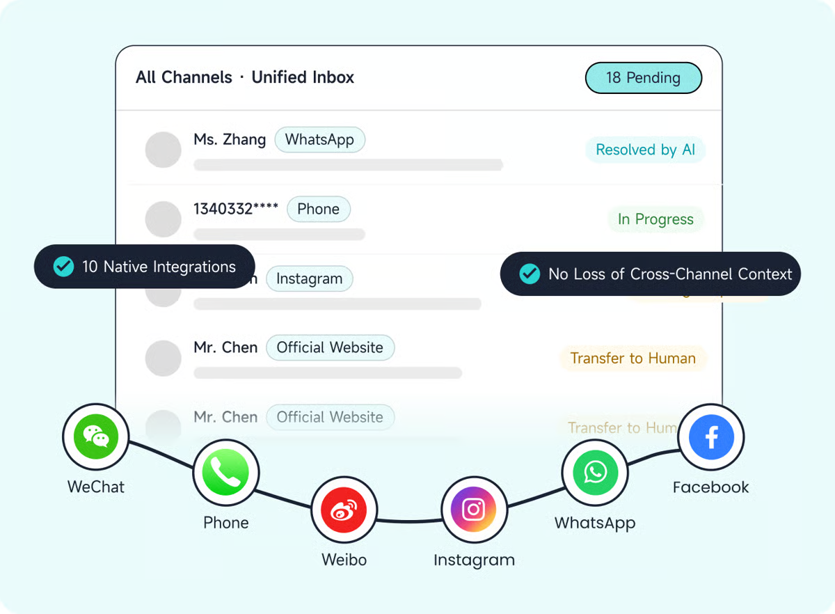 9 Best AI Customer Service Software Platforms in 2026