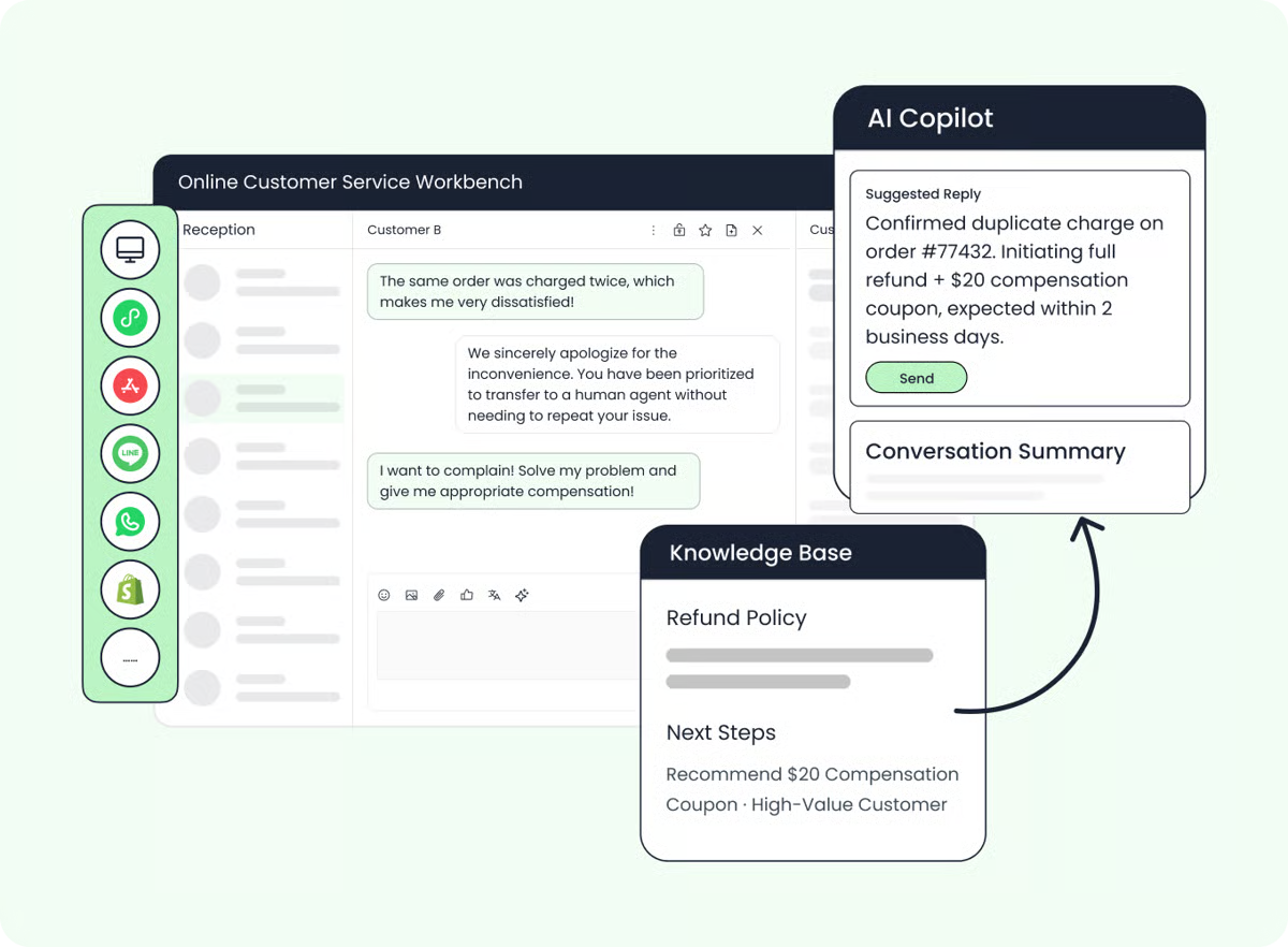 8 Top AI Chatbots for Customer Service in 2026 by the Work You Need Done