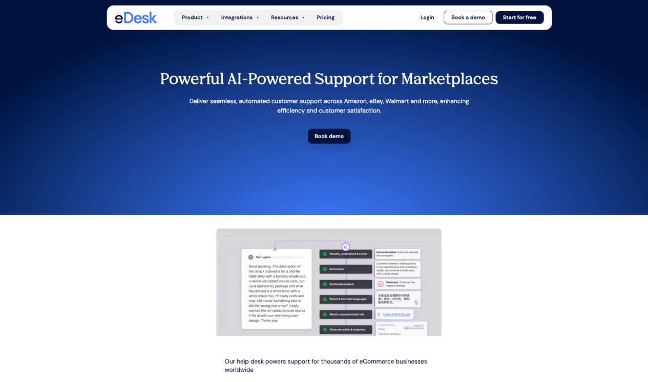 eDesk marketplace customer-service inbox for Amazon, eBay and Walmart