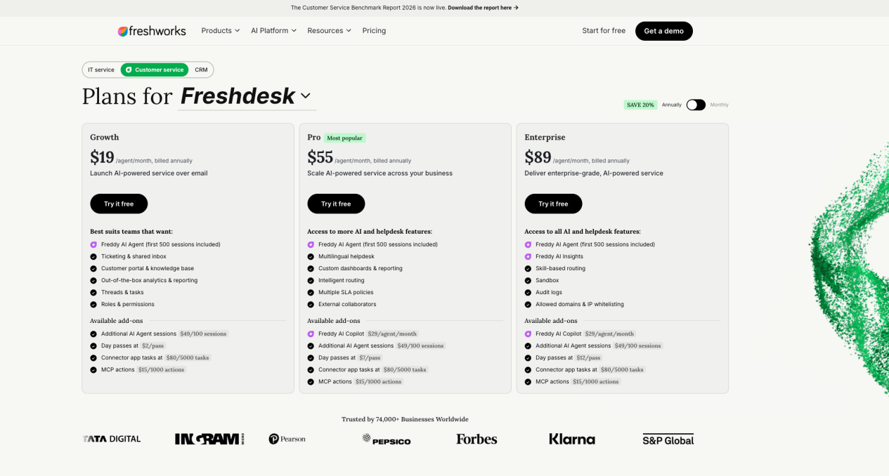 Freshdesk Freddy AI Agent with helpdesk and packaged AI sessions