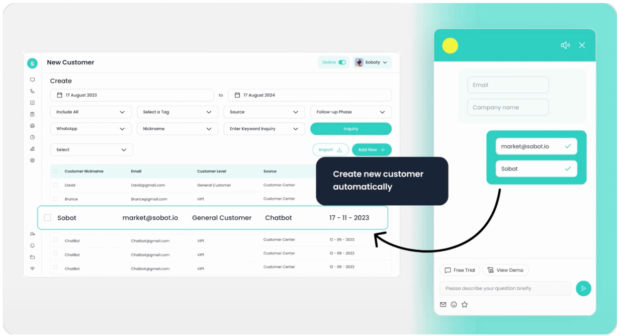 Sobot AI Agents permitted actions and contextual handoff