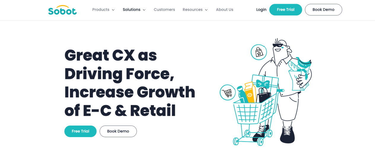 Sobot retail and ecommerce customer-service solution overview