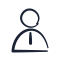 Sobot Product Documentation: Admin Center