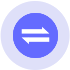 Sobot ACD