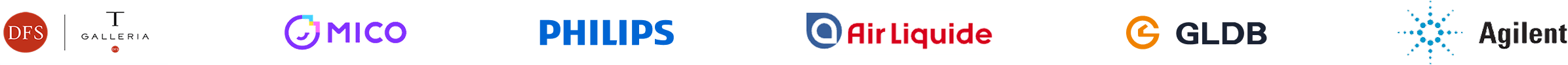 Sobot: Trusted by Multiple Companies