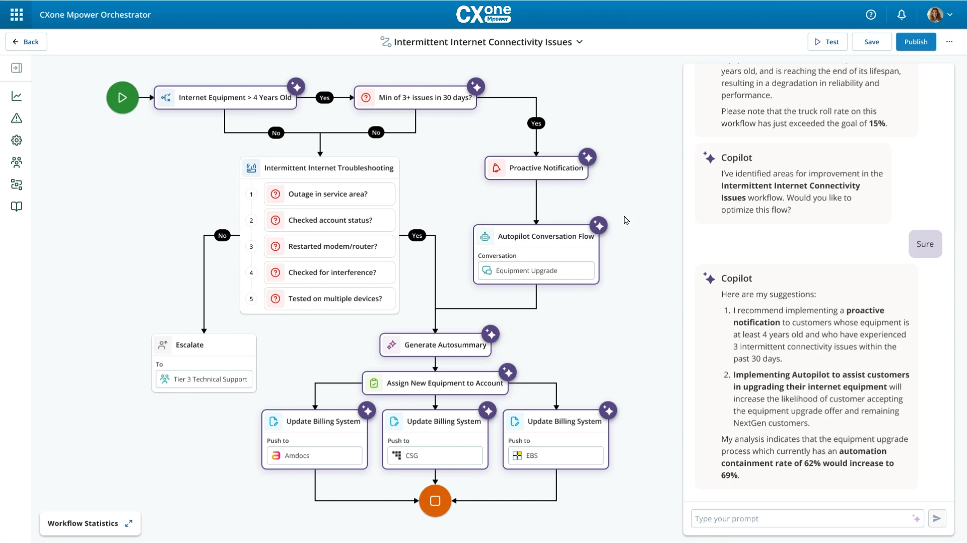 Nice Cxone Orchestrator