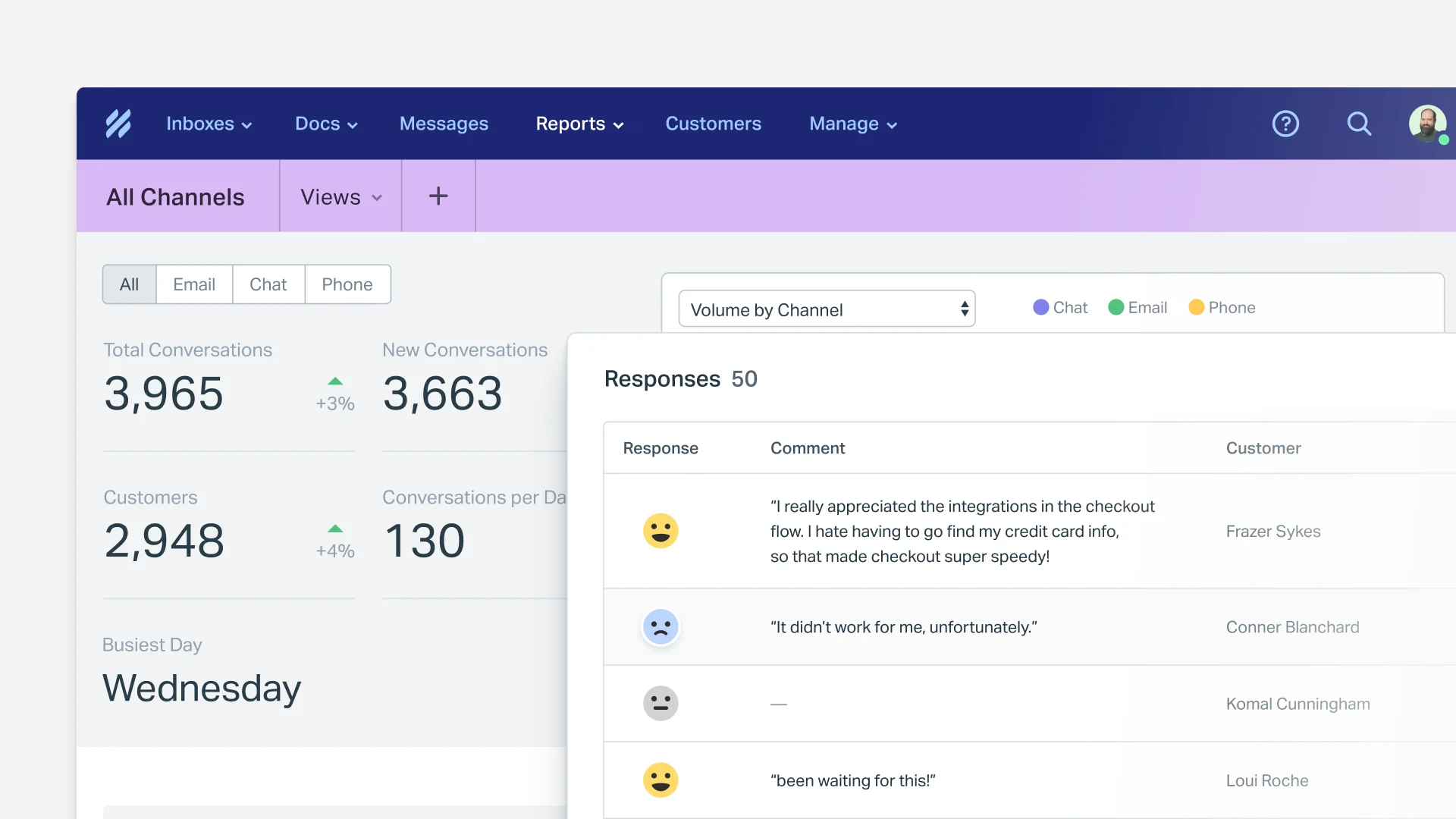 Help Scout Easily Analyze Success Metrics