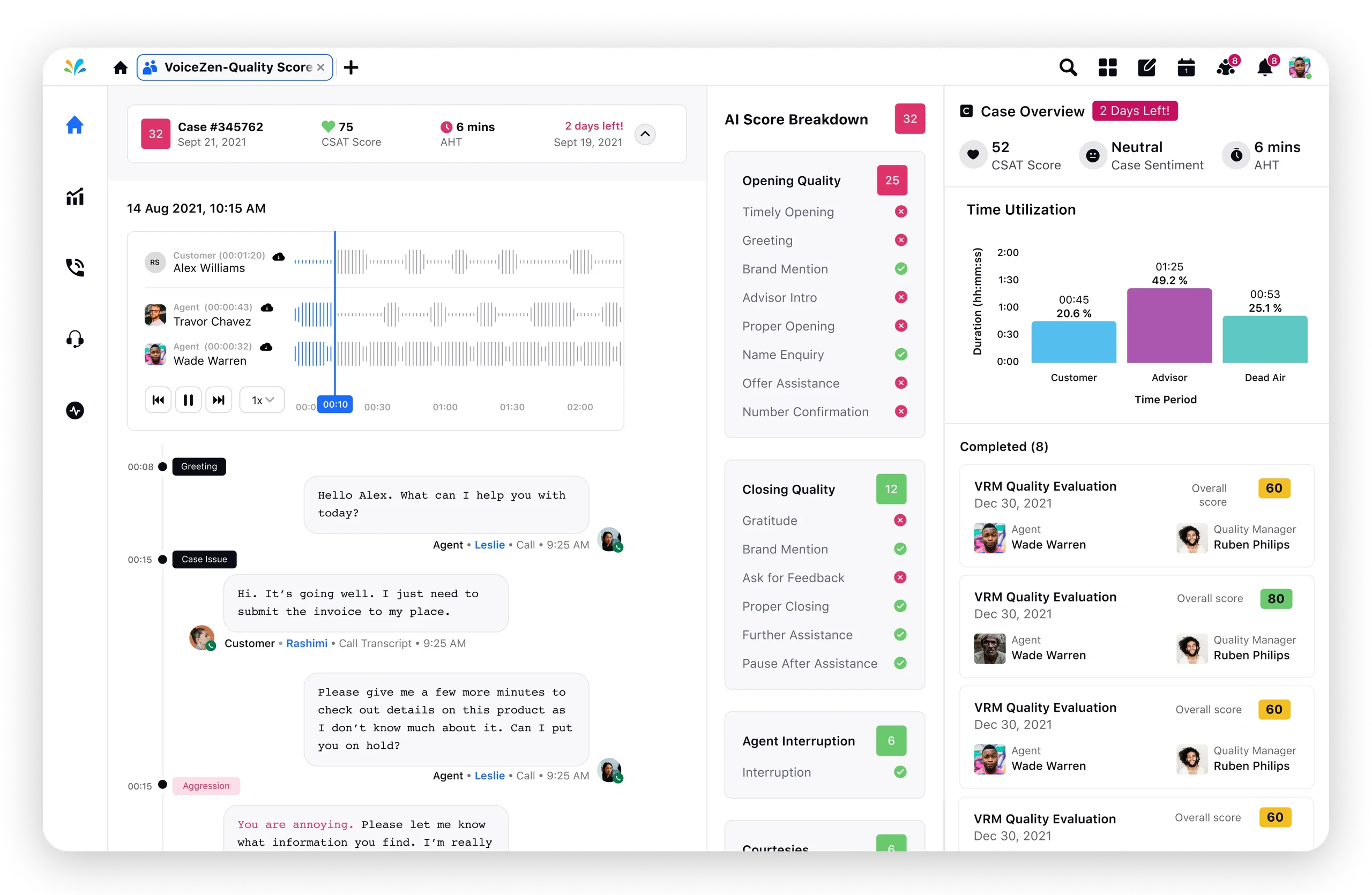 Sprinklr Voice Analytics