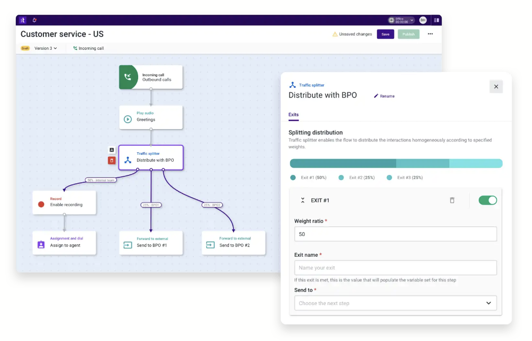 Talkdesk