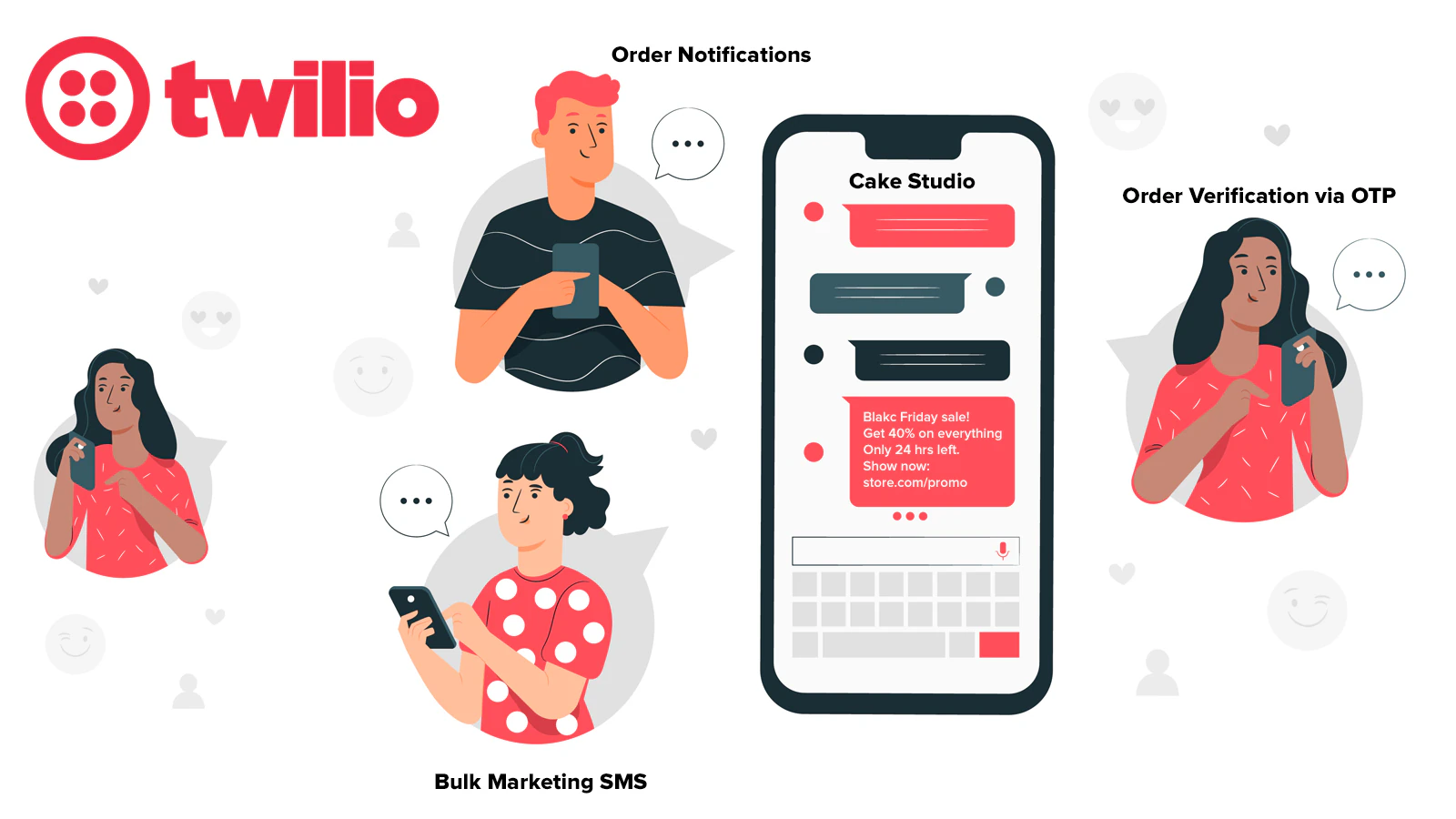 Twilio Flex Twilio