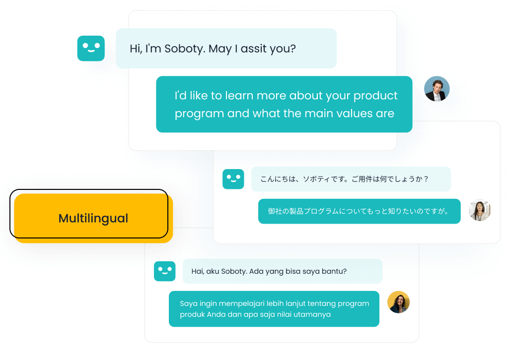 Sobot Multilingual